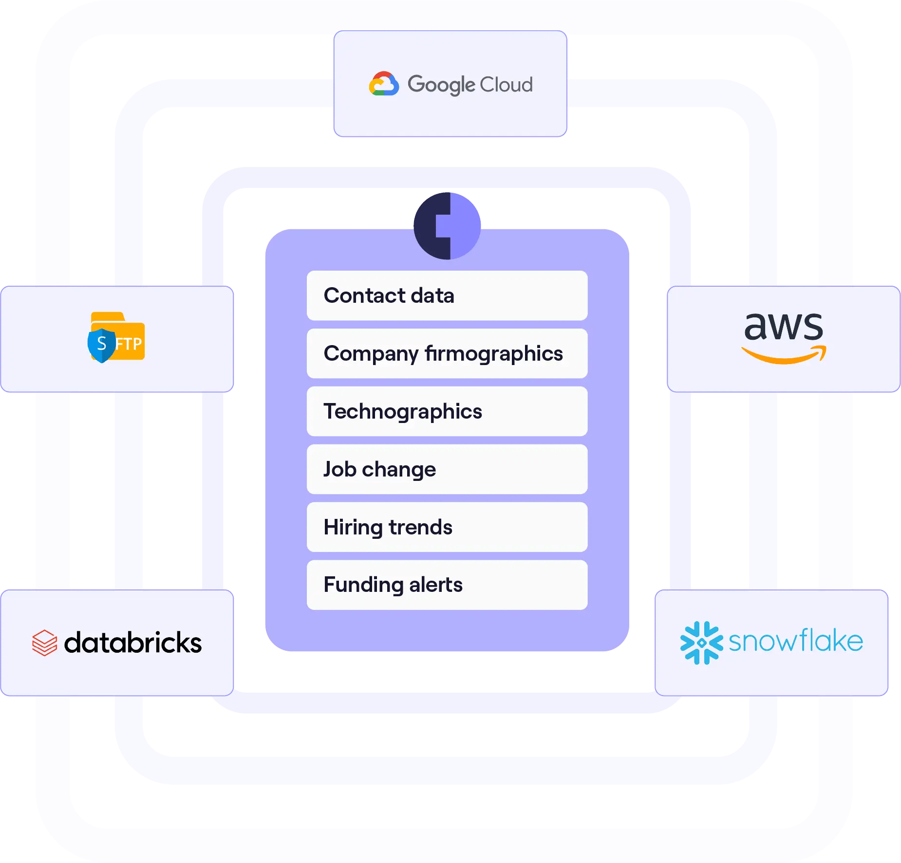 Cognism For Enterprise Cognism cognism-for-enterprise-cognism